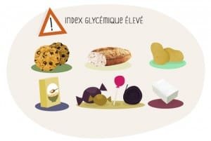 aliments index glycémique élévé blog alimentation